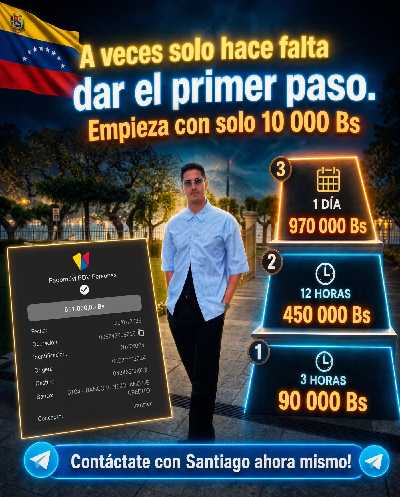 Статичная вариация финансовой кампании